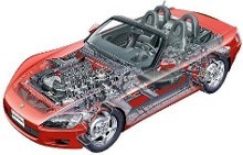 转变模式 电商或将主导未来汽配市场方向【1】-汽车频道-手机