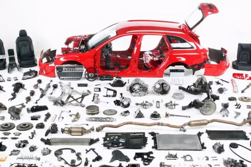 嘘，原来这才是影响消费者购车的主要因素——汽车配件